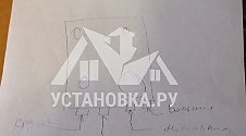 Установить/Подключить плиту/варочную панель