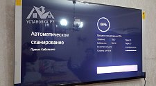 Повесить телевизор