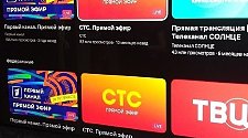 Повесить телевизор