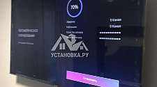 Повесить телевизор